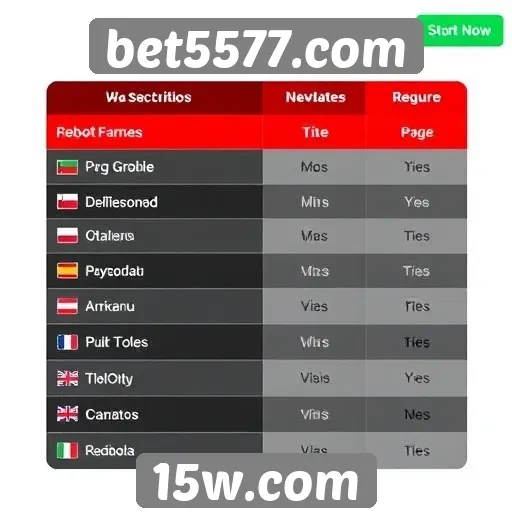 Métodos de pagamento aceitos no bet5577.com